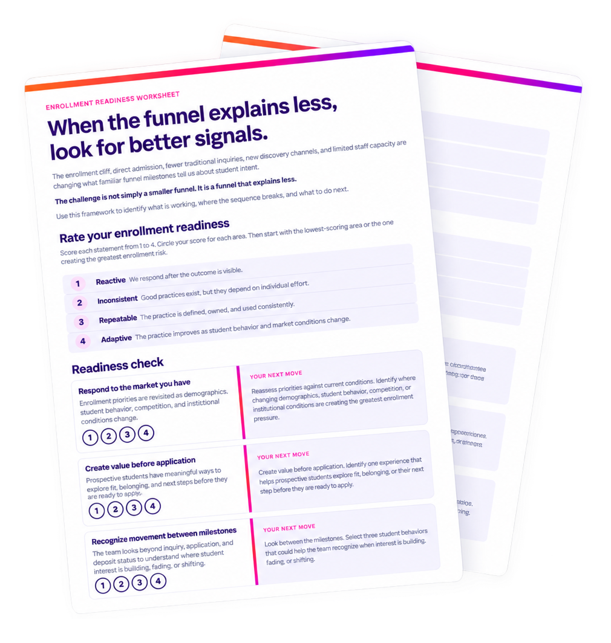ZeeMee Enrollment Readiness Worksheet